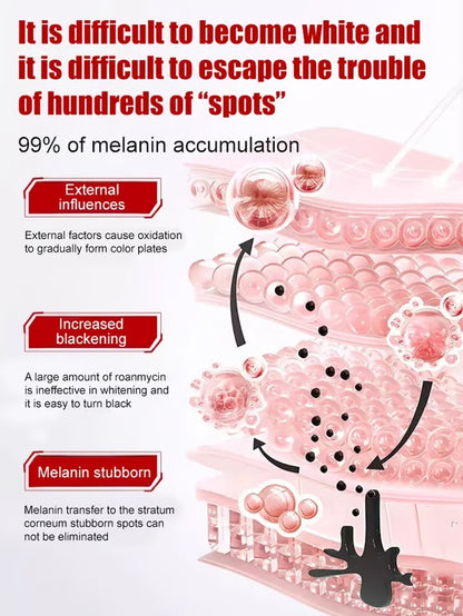 【All kinds of spots can be removed with one spray】Blemish removal, whitening and beauty water