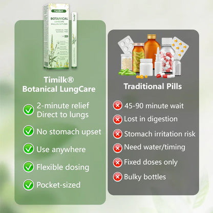 Botanical|Cleanse Your Airways by 98% in Just 7 Days!