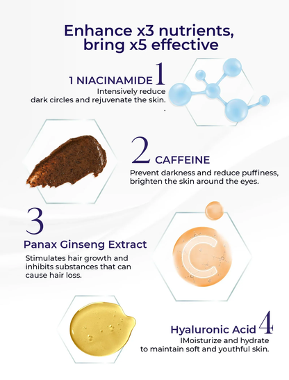 Caffeine Repair Eyes Cream