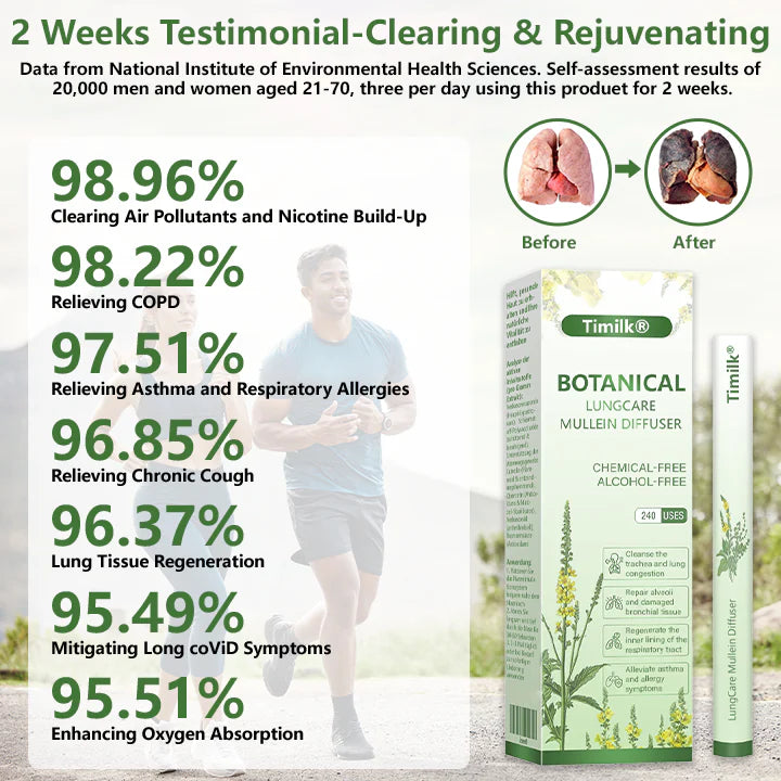 Botanical|Cleanse Your Airways by 98% in Just 7 Days!