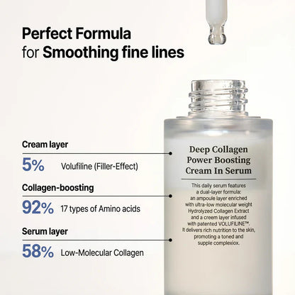 🔥 Limited-Time 50% OFF ✨ Glow Up Cream-in-Serum — Volufiline + Collagen (Glass-Skin Glow)