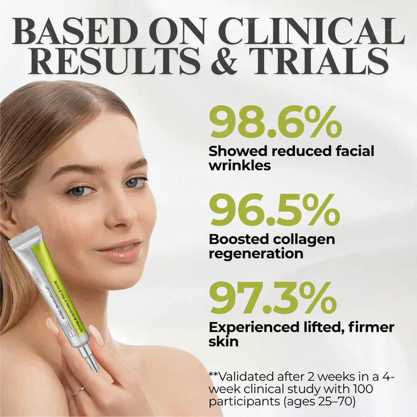 👏🌿Made and shipped from the USA 💫Tiworld® Botox & Vita-A Retinol Shot Wrinkle-Lift Tightening cream - Last Day Promotion 70% OFF