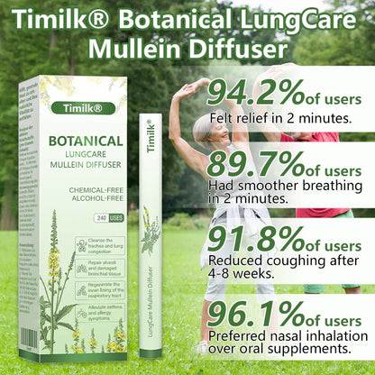 Botanical|Cleanse Your Airways by 98% in Just 7 Days!