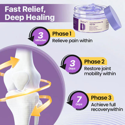Biancat® Curcumin & Emu Oil Pain Gel
