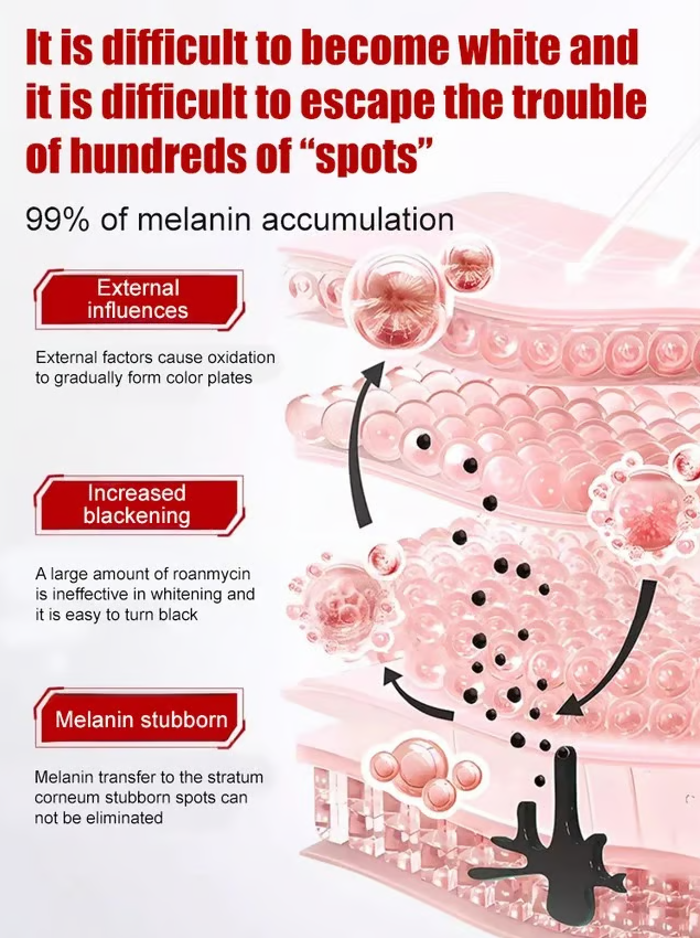 Blemish removal whitening and beauty water